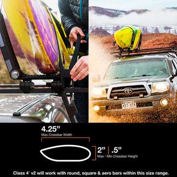 KUAT Class 4 V2 universal crossbar compatibility fits factory or aftermarket racks.