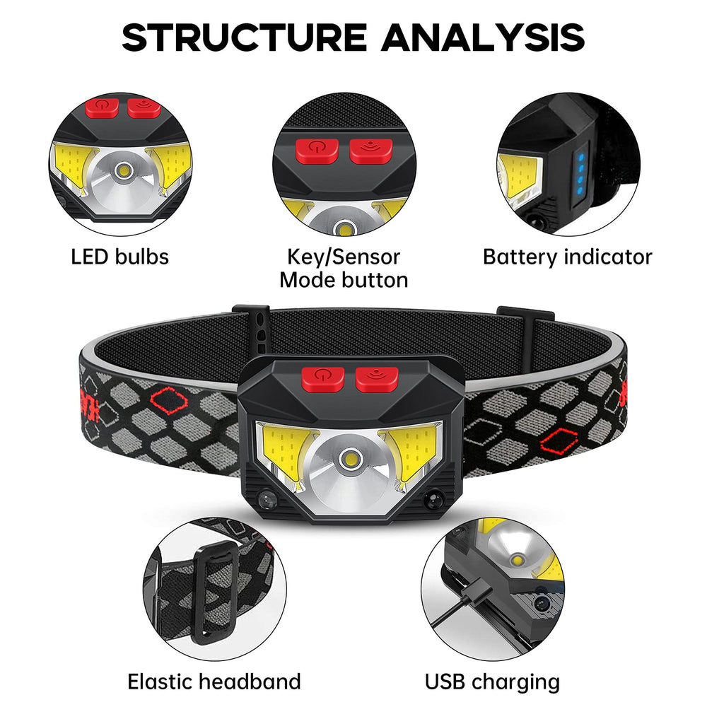 Kucoal headlamp motion sensor control for hands-free operation