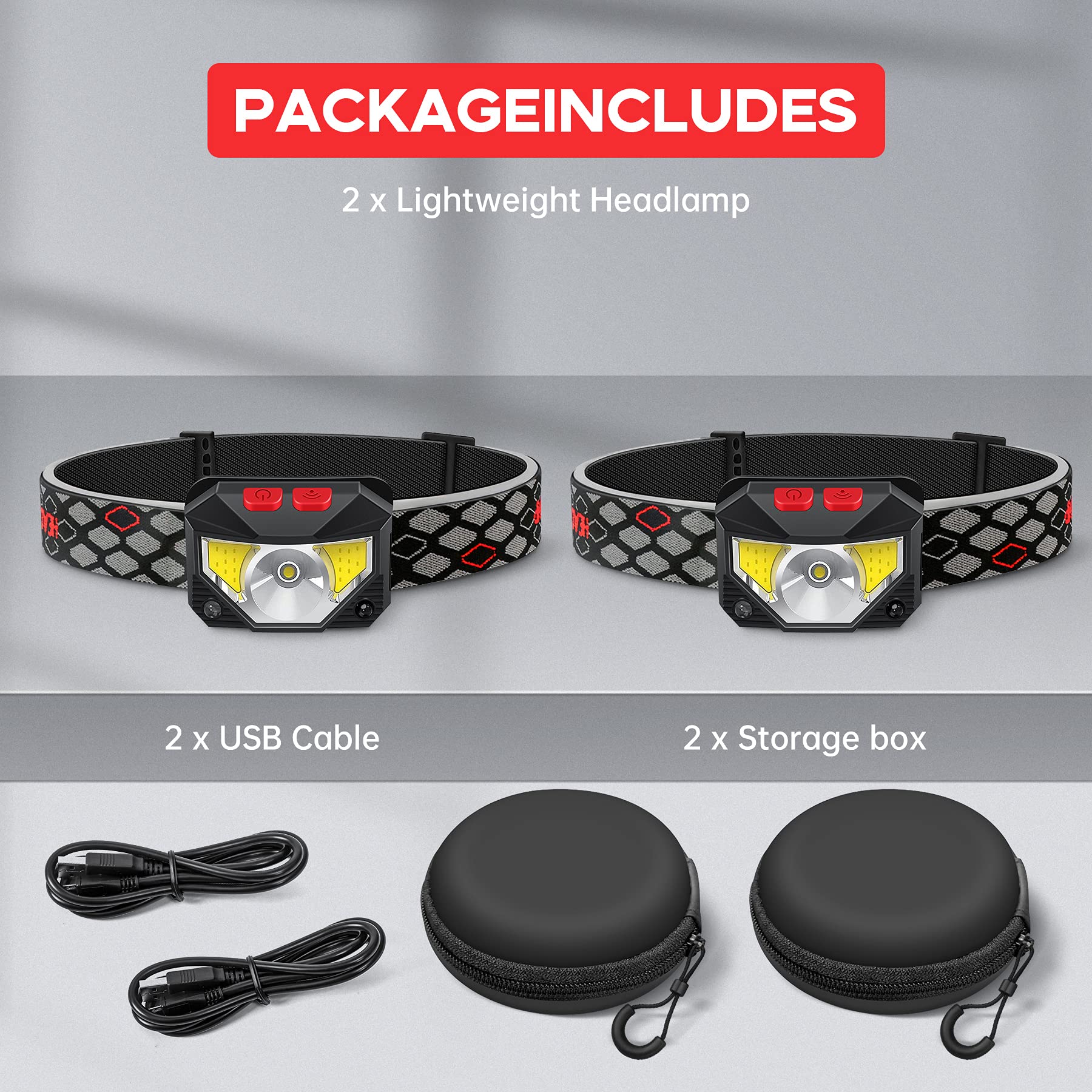 Kucoal headlamp waterproof rating for use in rain or splashes