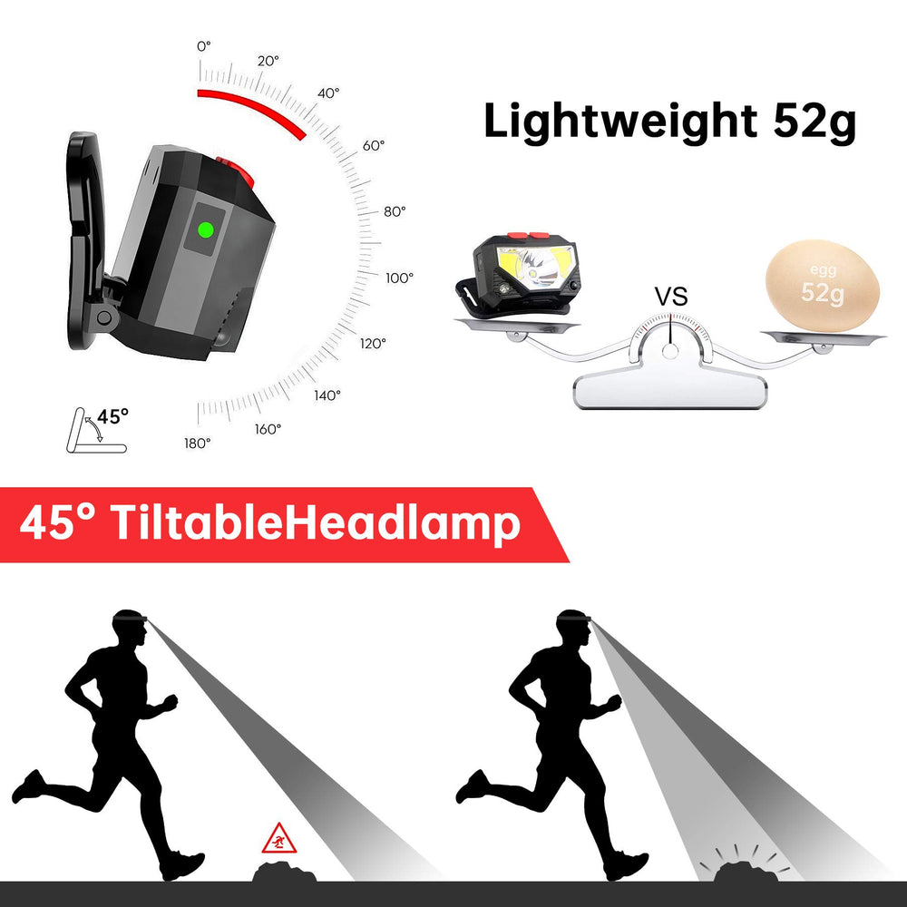 Kucoal headlamp worn during night run for reliable visibility