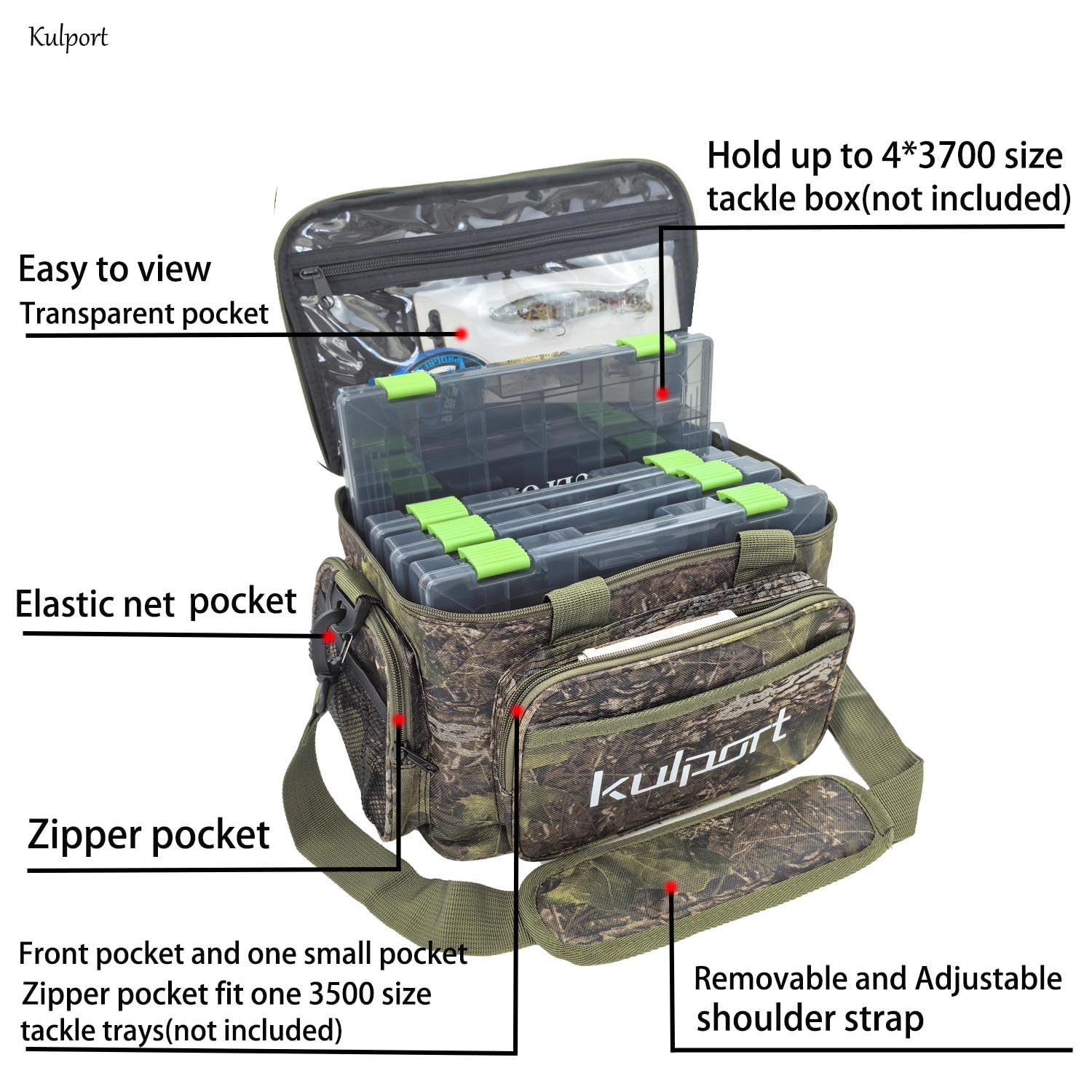 Kulport tackle bag non-slip bottom keeps bag stable on deck.