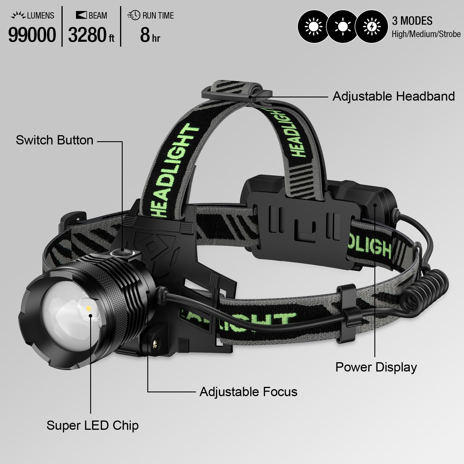 Kungf group-use scenario shows three headlamps for friends