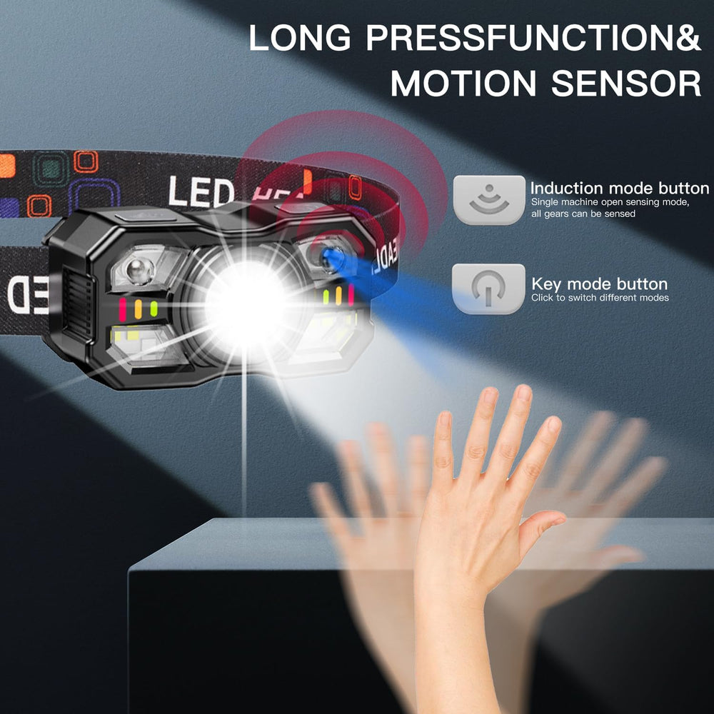 KunHe headlamp motion sensor activates with a wave for easy hands-free use.