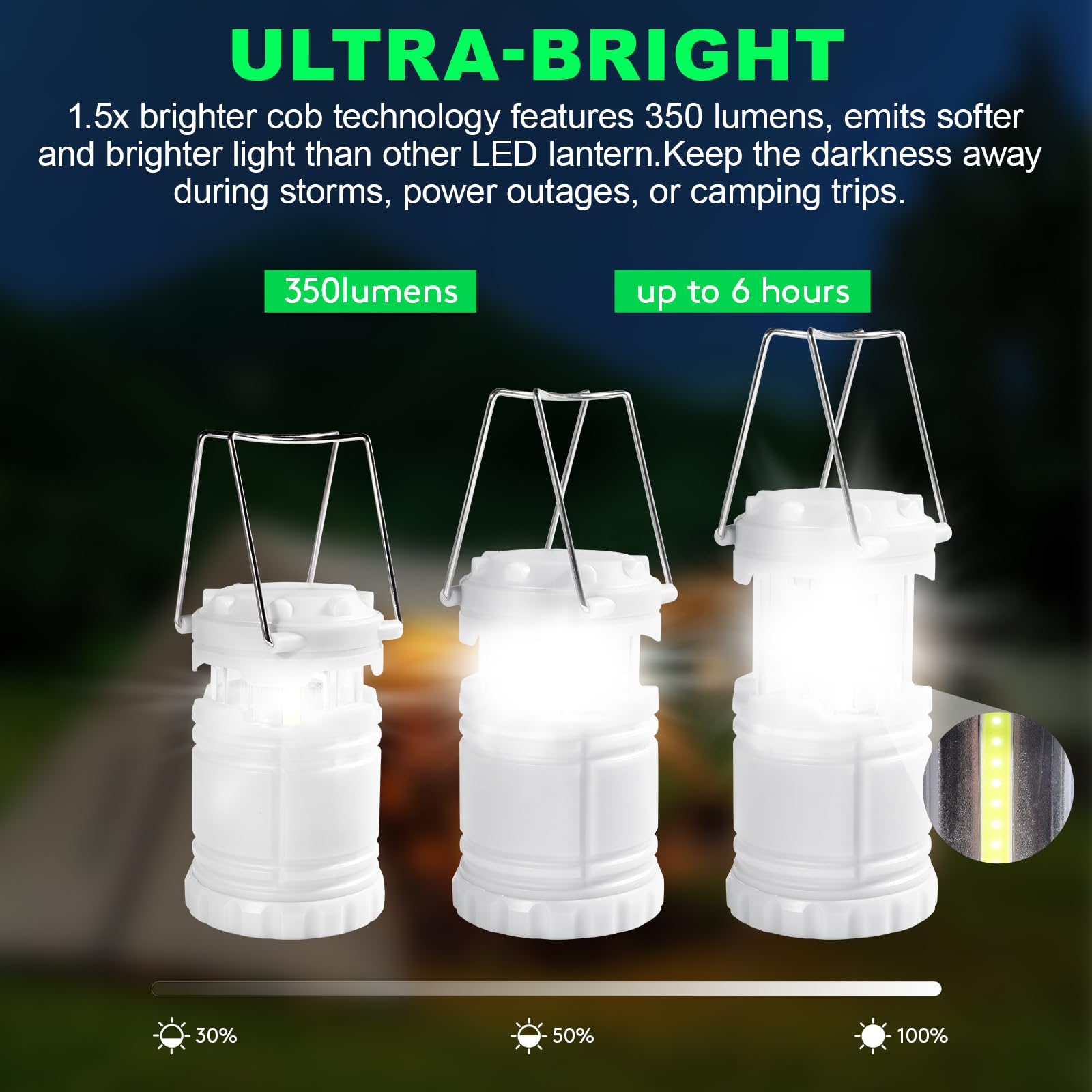 KunHe military-grade water-resistant lantern withstands outdoor use and rain