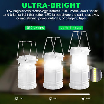 KunHe military-grade water-resistant lantern withstands outdoor use and rain