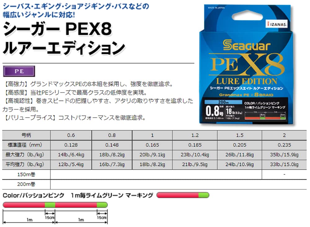 kureha seaguar pex8 lure edition lime green markings every 1 m aid length estimation