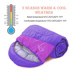 Kuzmaly 3-season sleeping bag laid flat reveals versatile warmth for varying conditions.