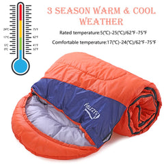 Kuzmaly sleeping bag waterproof outer shell demonstrates durable protection against damp conditions.