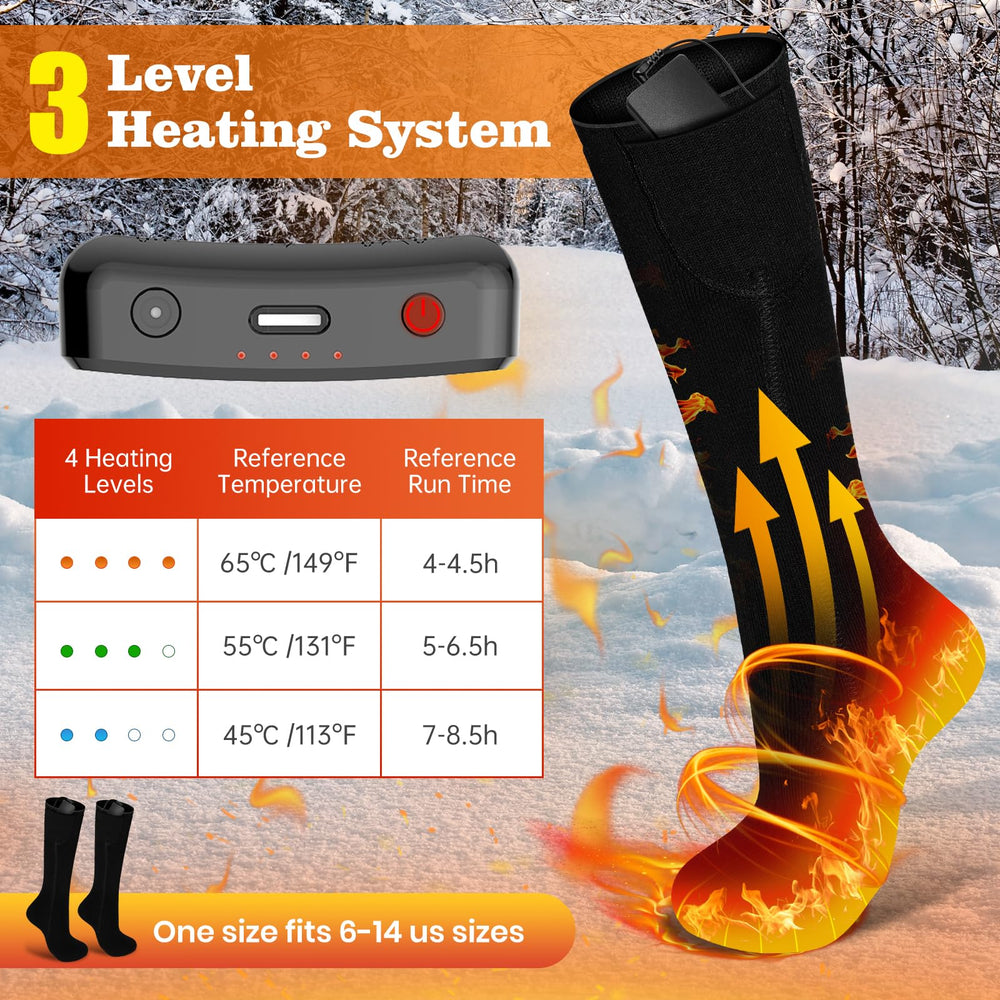 KWANCHOO battery-powered warmth socks offer long-lasting heat during outings.