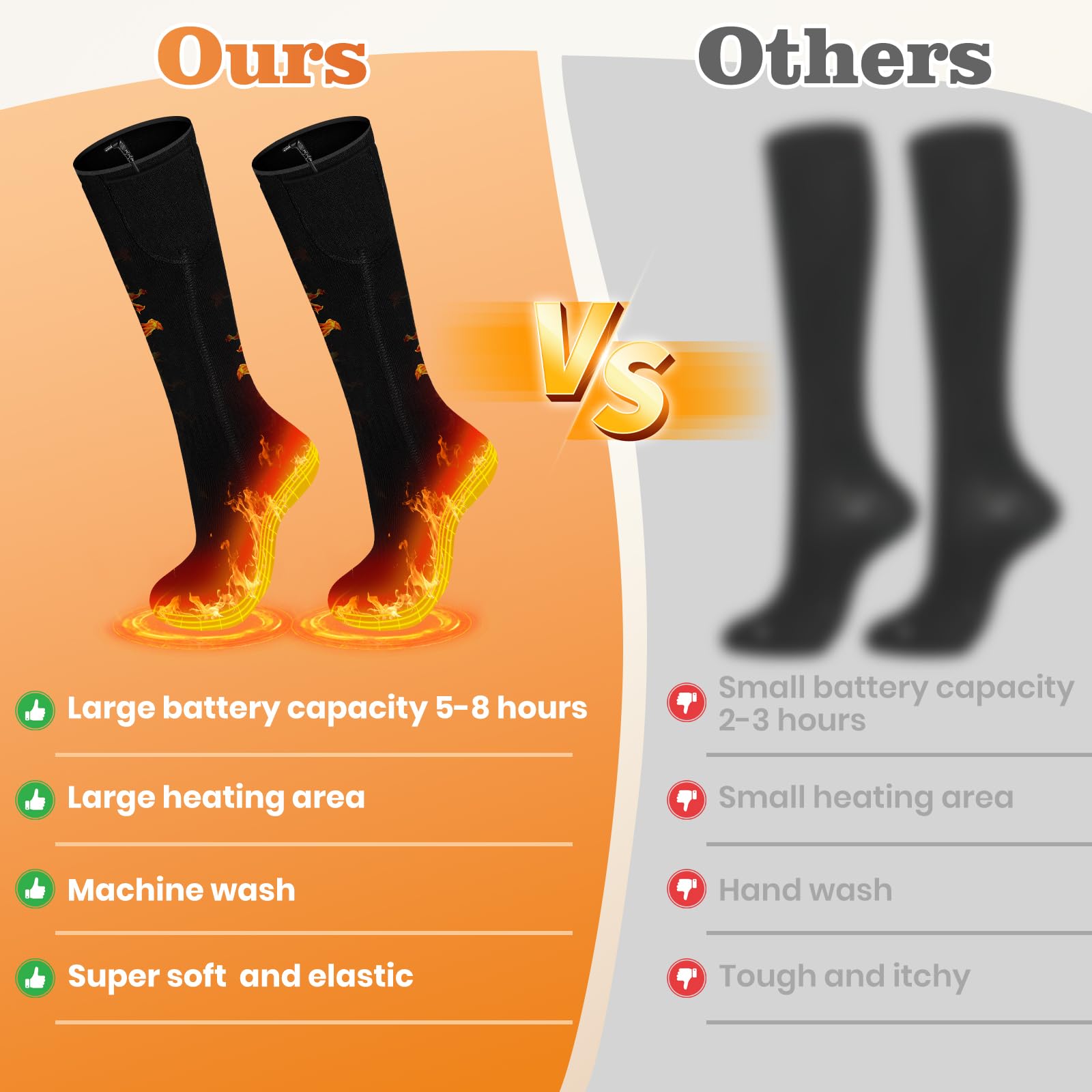 KWANCHOO machine-washable heated socks for easy care and longevity.