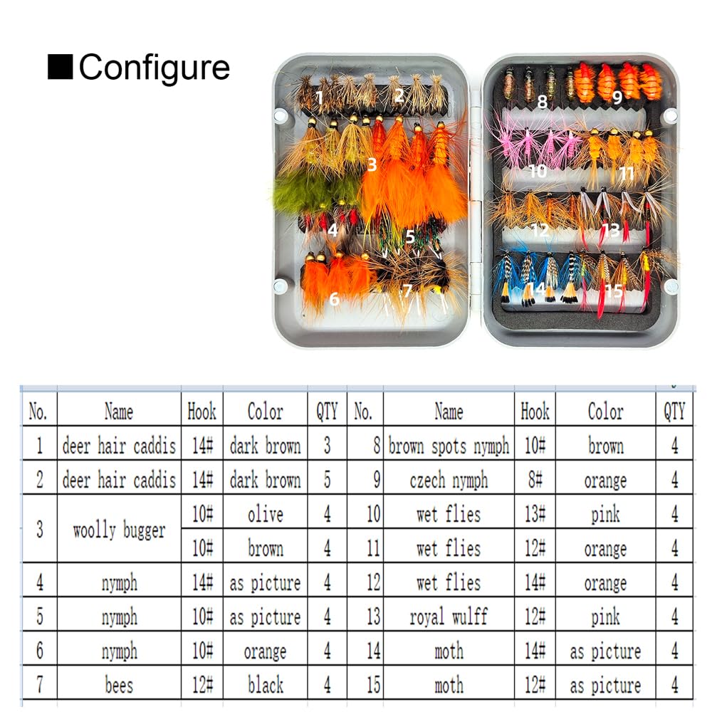Assorted dry flies from Kylebooker 64pcs kit