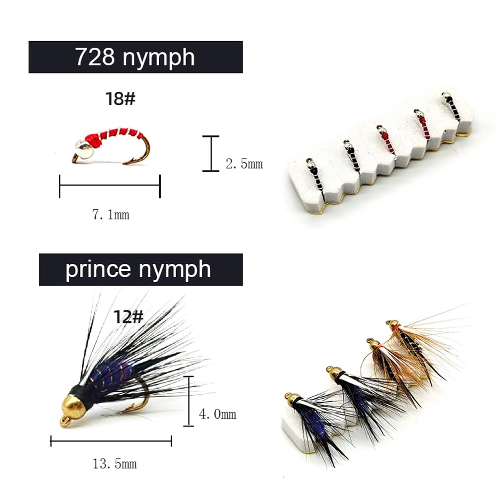 Foam beetle indicator for dry fly fishing