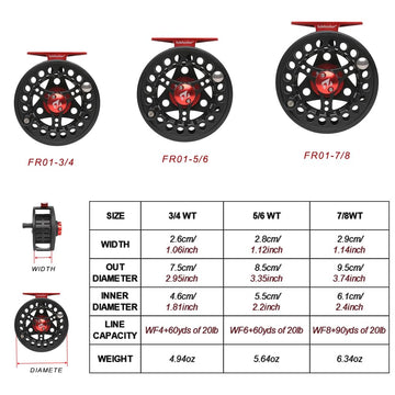 Kylebooker large arbor reel enables faster line retrieval during casts