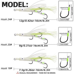 Lagnlnaoy bait shows 2-3 auxiliary hooks for stronger saltwater hookups.
