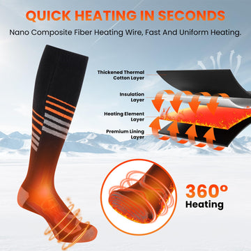 LAMA worn during skiing and hiking in cold conditions for reliable warmth