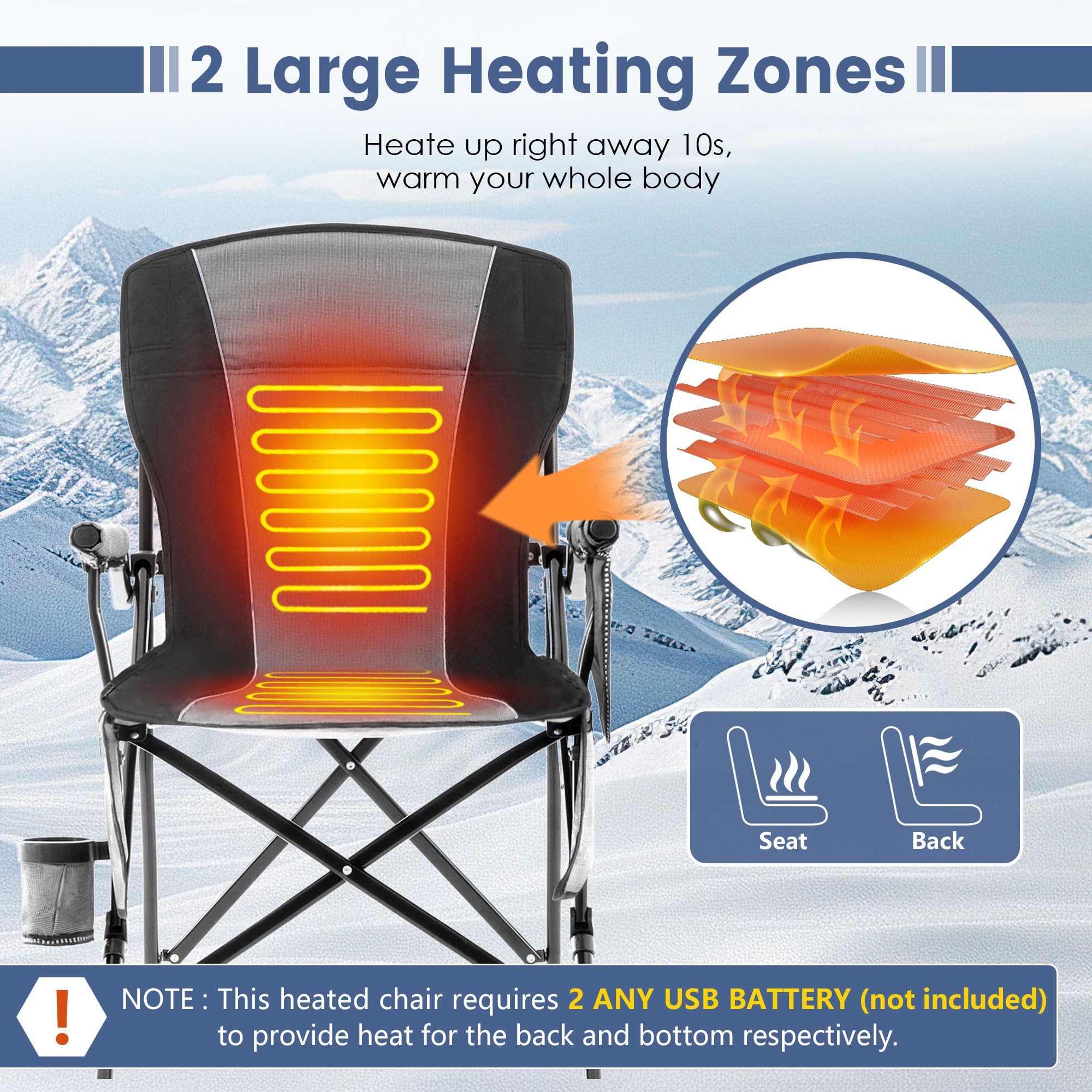 Lamberia heated chair travel bag demonstrates easy carrying on trips.