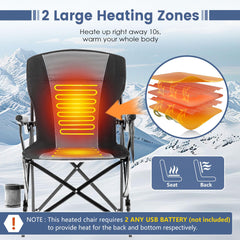 Lamberia heated chair travel bag demonstrates easy carrying on trips.