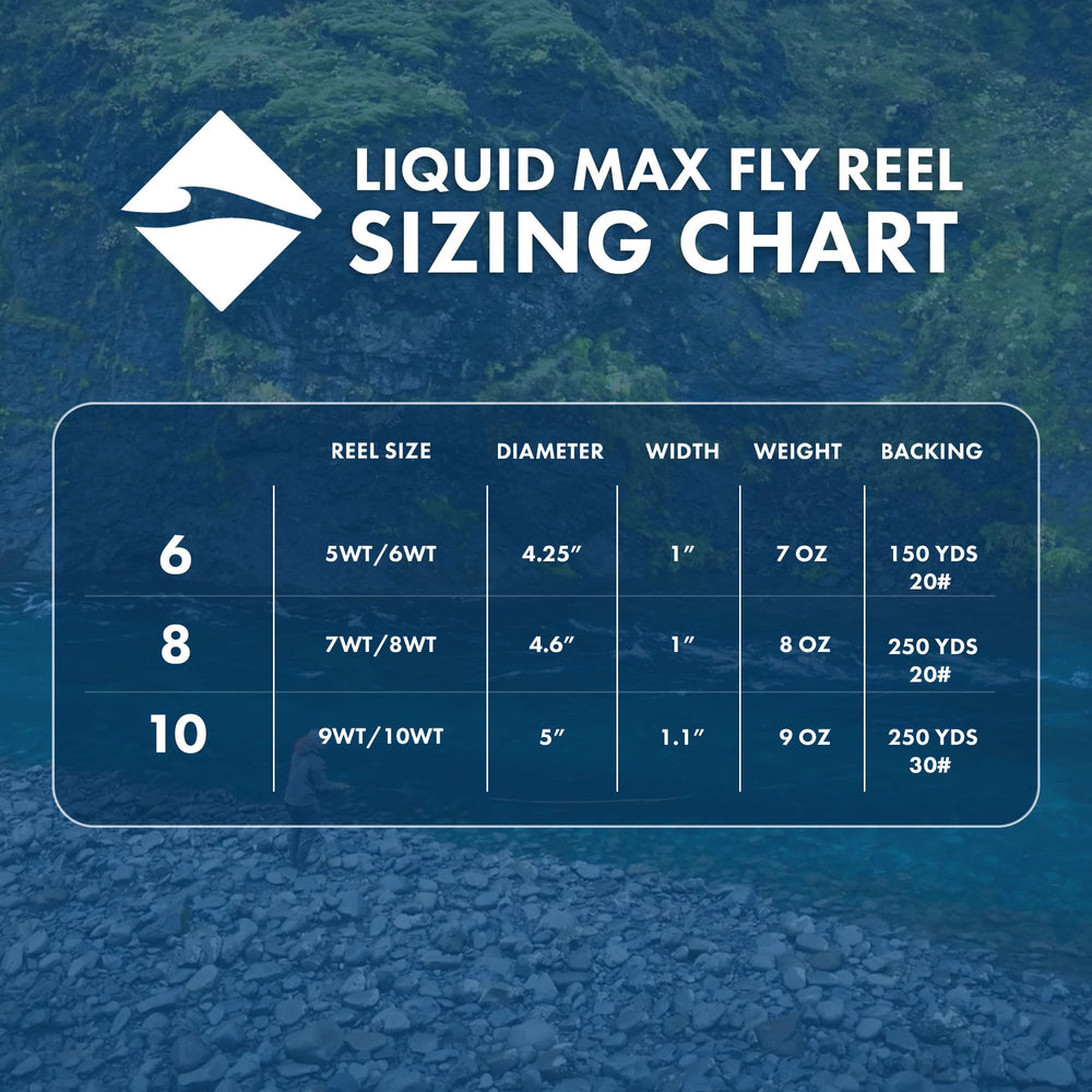 Lamson Liquid Max 10wt in hand against open water demonstrates saltwater versatility.
