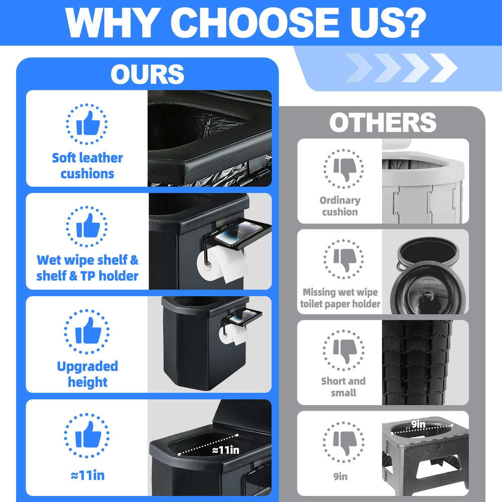 LanAqua portable toilet in RV/truck interior with premium leather finish aesthetics