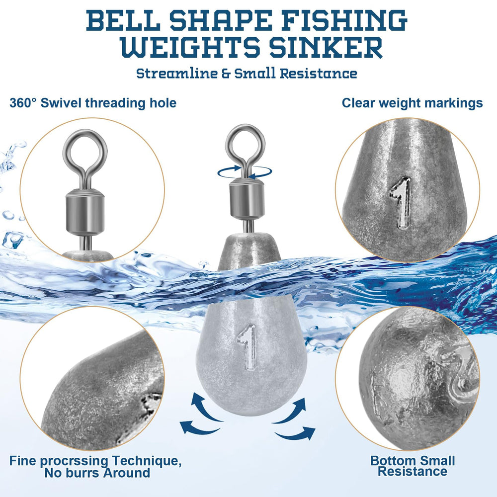 Close-up of Landhoow 1oz bell sinkers with streamlined design
