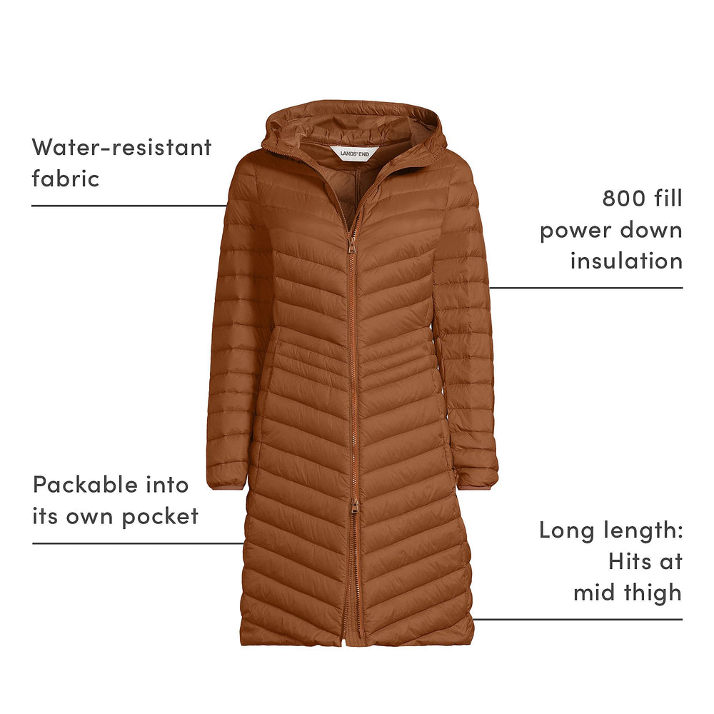 Lands' End coat deep zipper pockets securing essentials for commutes