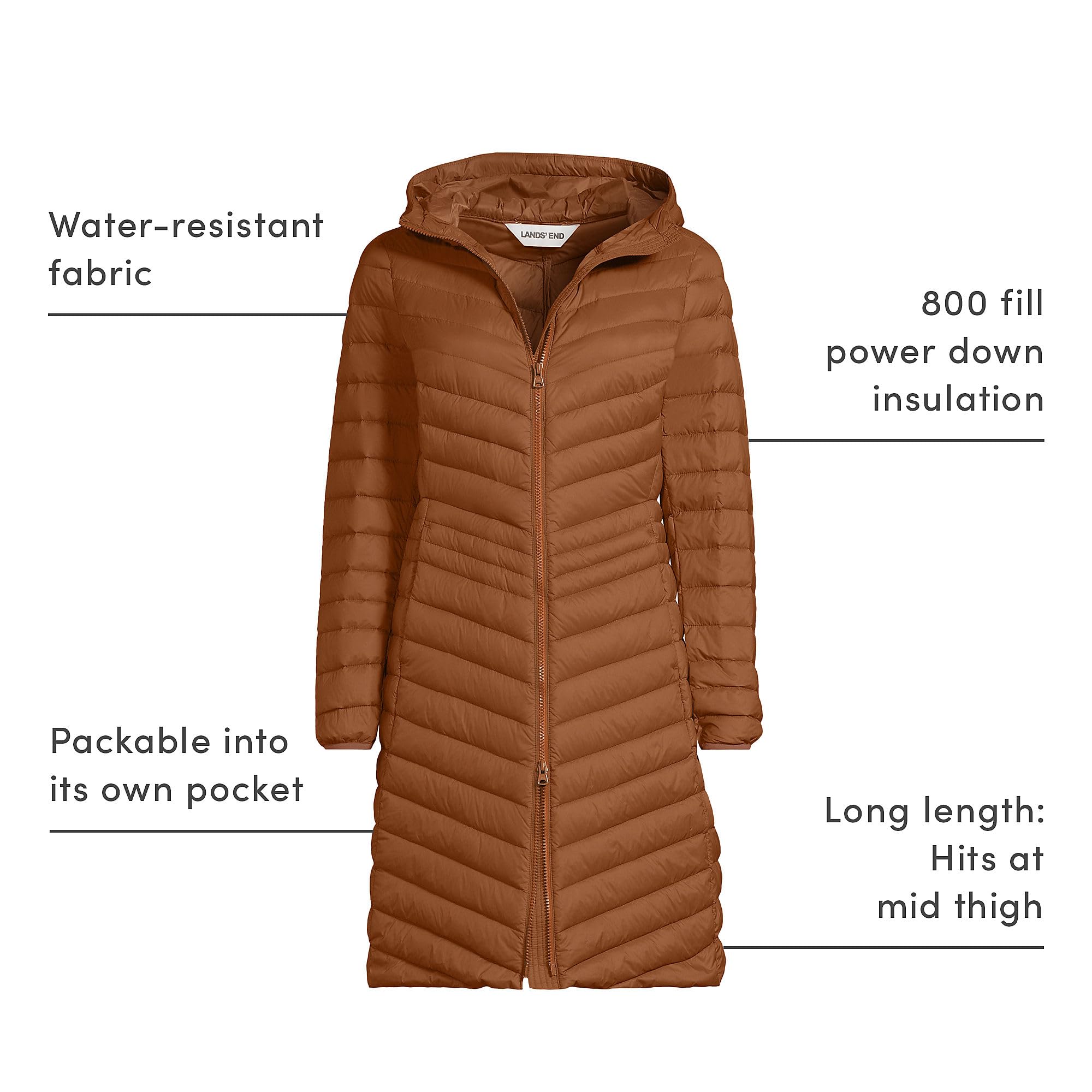 Lands' End packable chevron wanderweight down coat back view reveals mid hip length silhouette