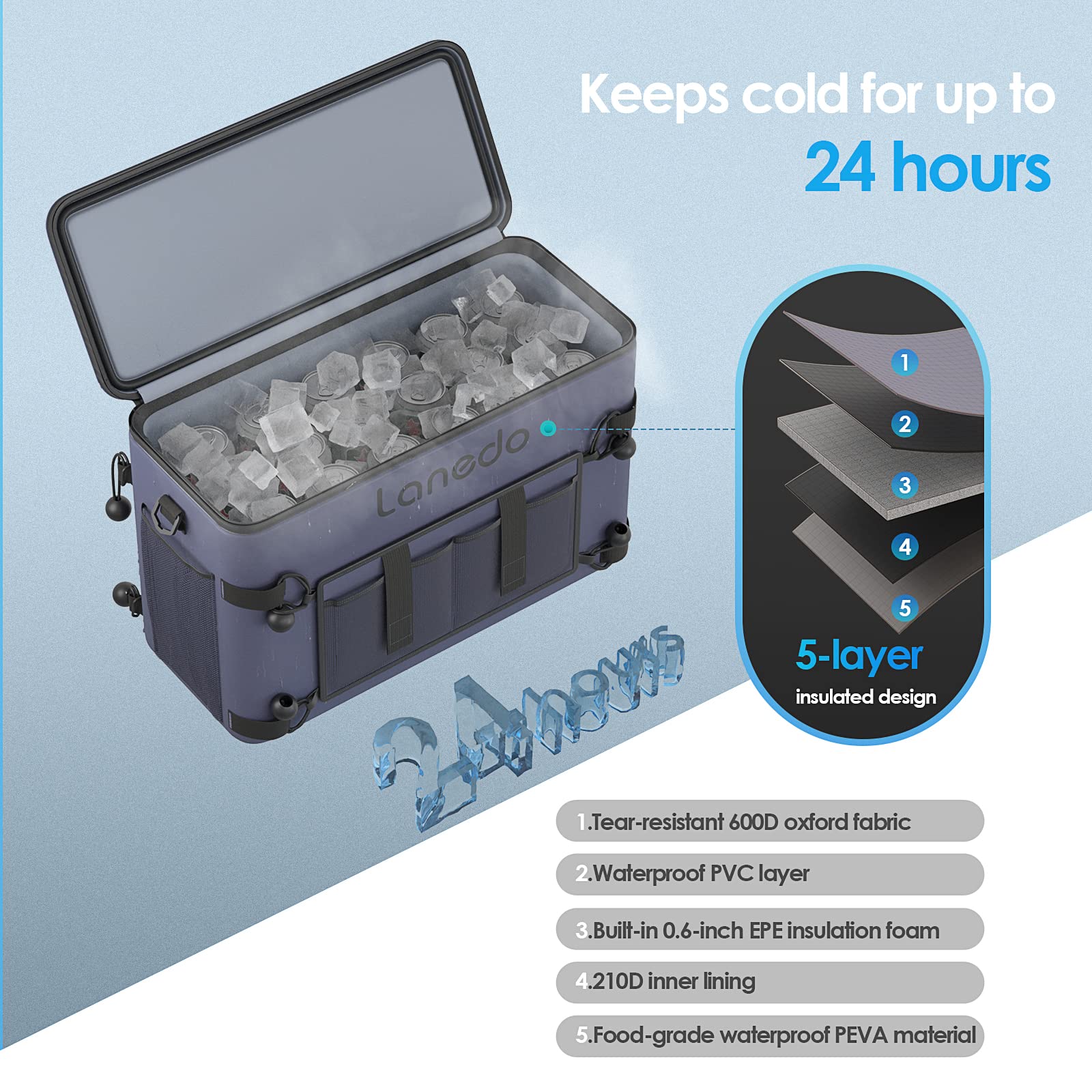 Lanedo Deep Freeze Cooler closeup of soft shoulder strap for hands-free transport
