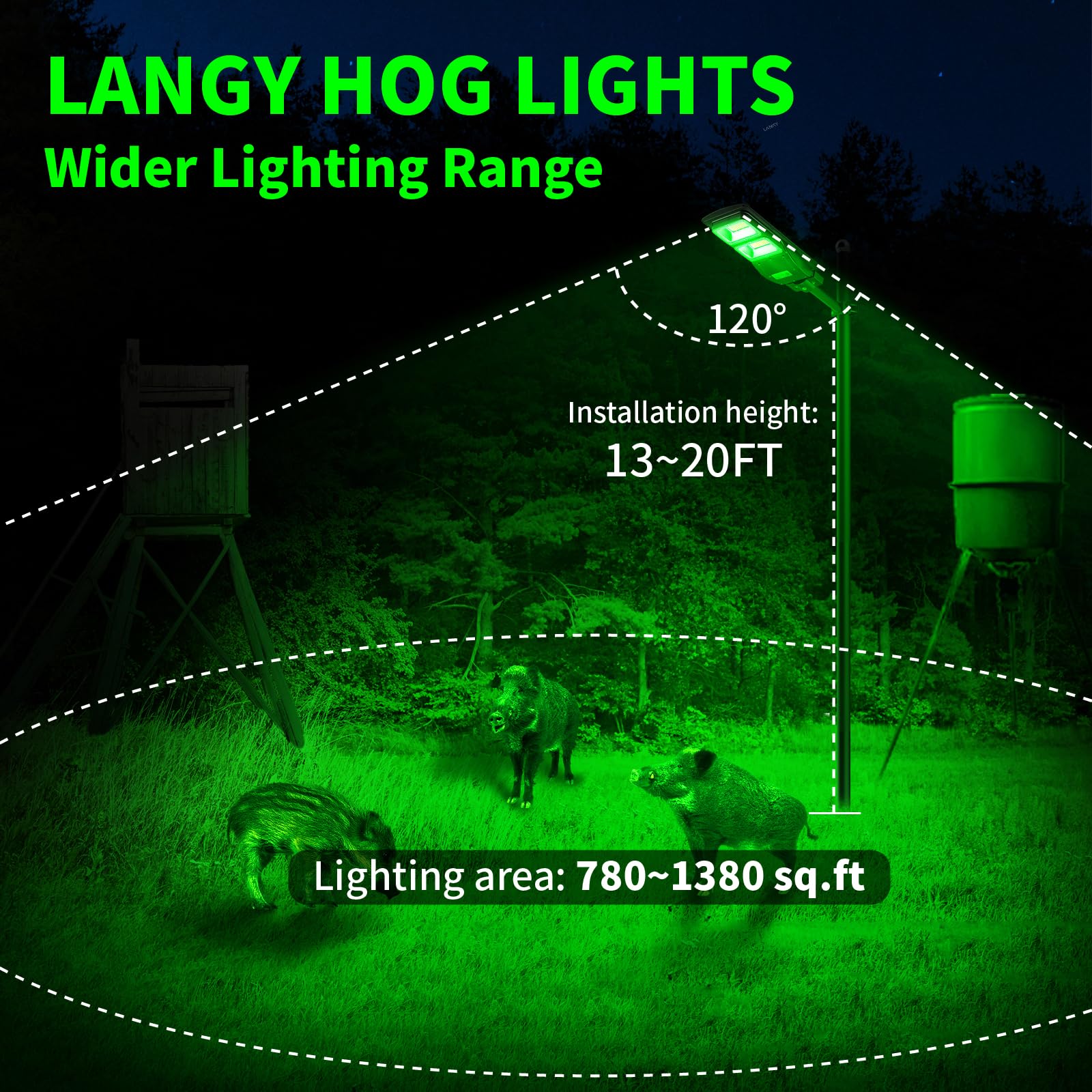 LANGY dusk-to-dawn operation automatically lights at night