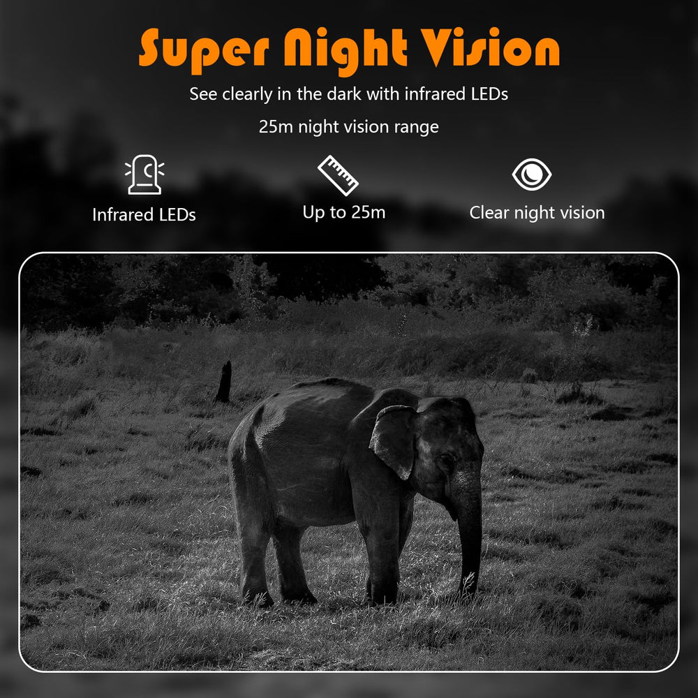 LANTOOCAM motion-activated 0.2s prompts quick wildlife alerts and evidence gathering.