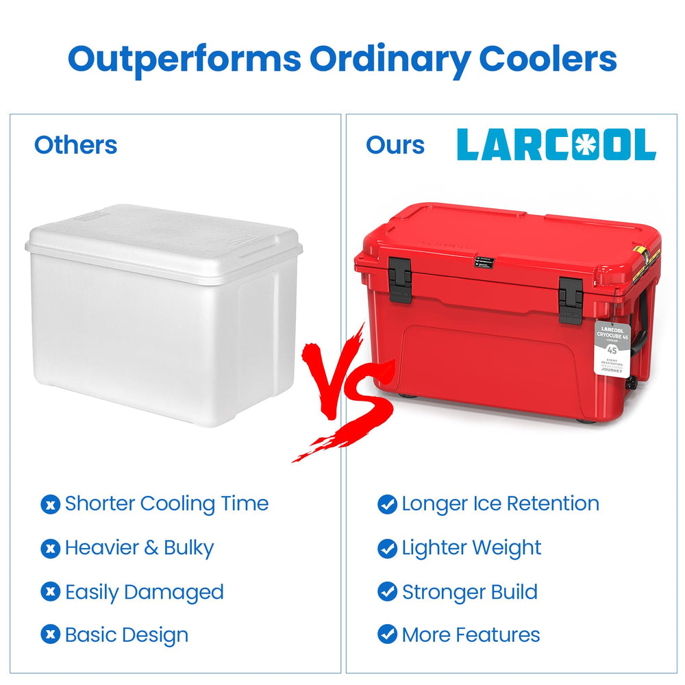 LARCOOL quick drain system simplifies cleanup after outdoor meals.