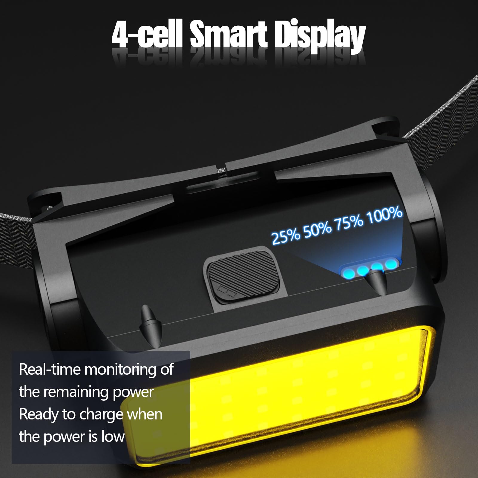 LARYEECHA headlamp in warm yellow light mode for relaxing ambiance.