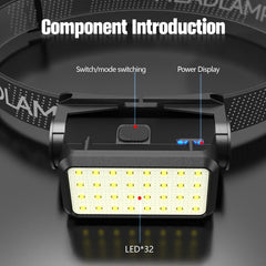 LARYEECHA headlamp side view showing compact design and fit.