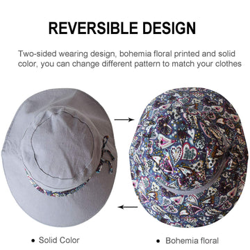 Foldable LassZone sun hat packed in a suitcase for travel