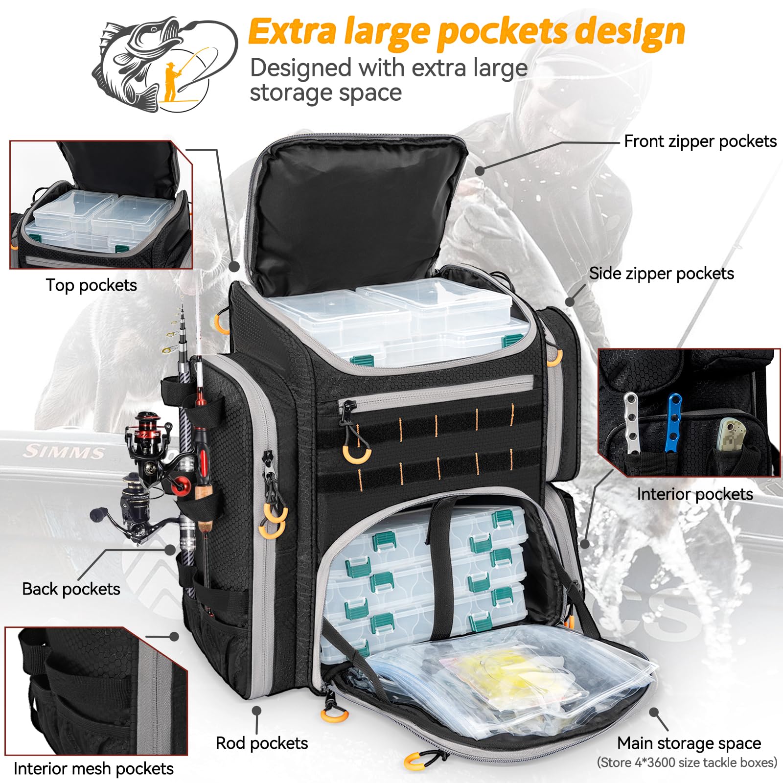 LASUK fishing backpack shows waterproof PVC coating keeping gear dry in wet conditions