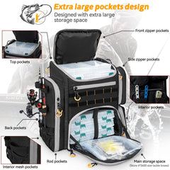 LASUK fishing backpack shows waterproof PVC coating keeping gear dry in wet conditions