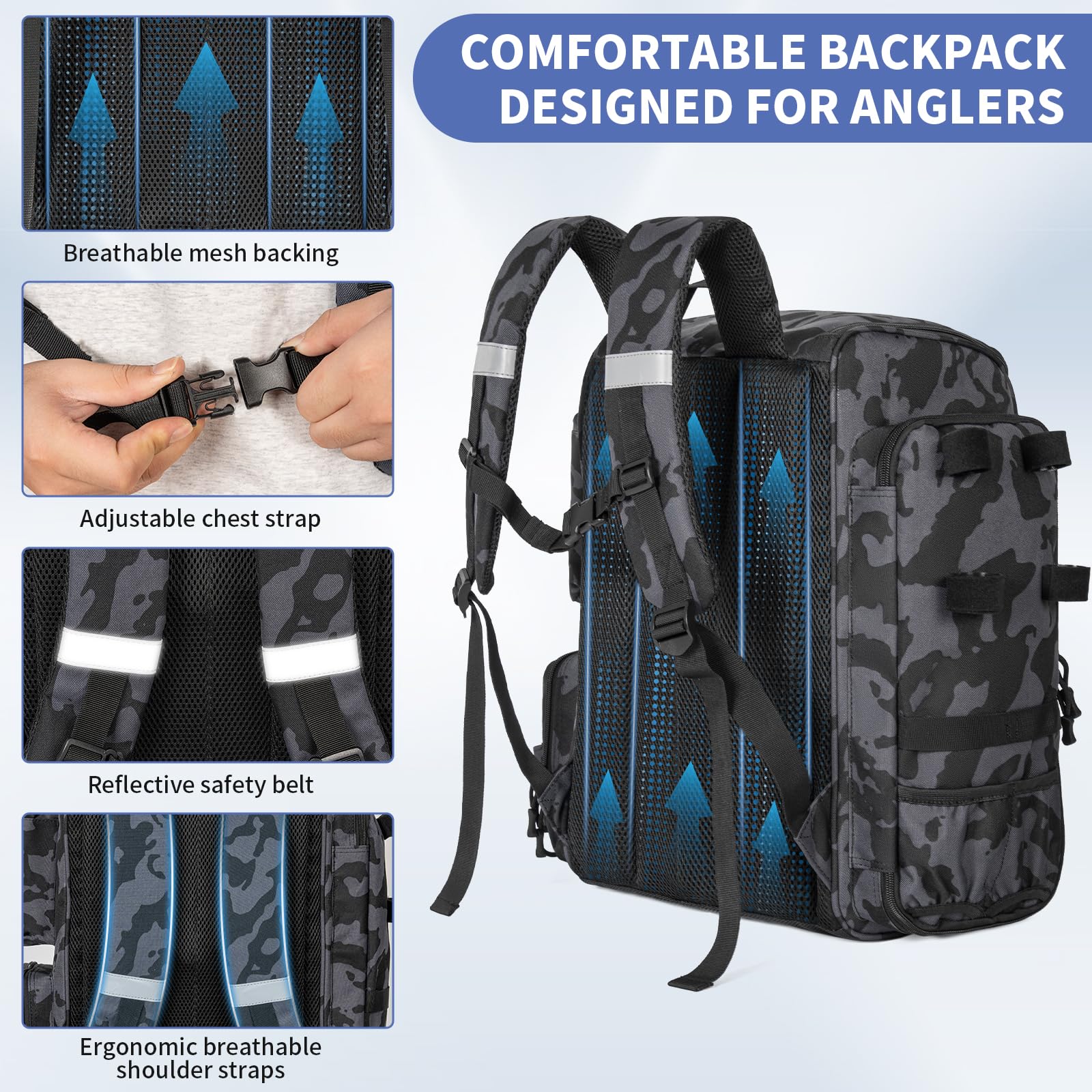 LASUK fishing backpack waterproof-pvc coating protects contents in rain or spray.
