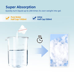 LaSyL solidified gel forms quickly, containing waste efficiently.