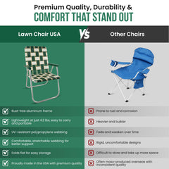 Lawn Chair USA Classic open front showcasing versatile seating option.