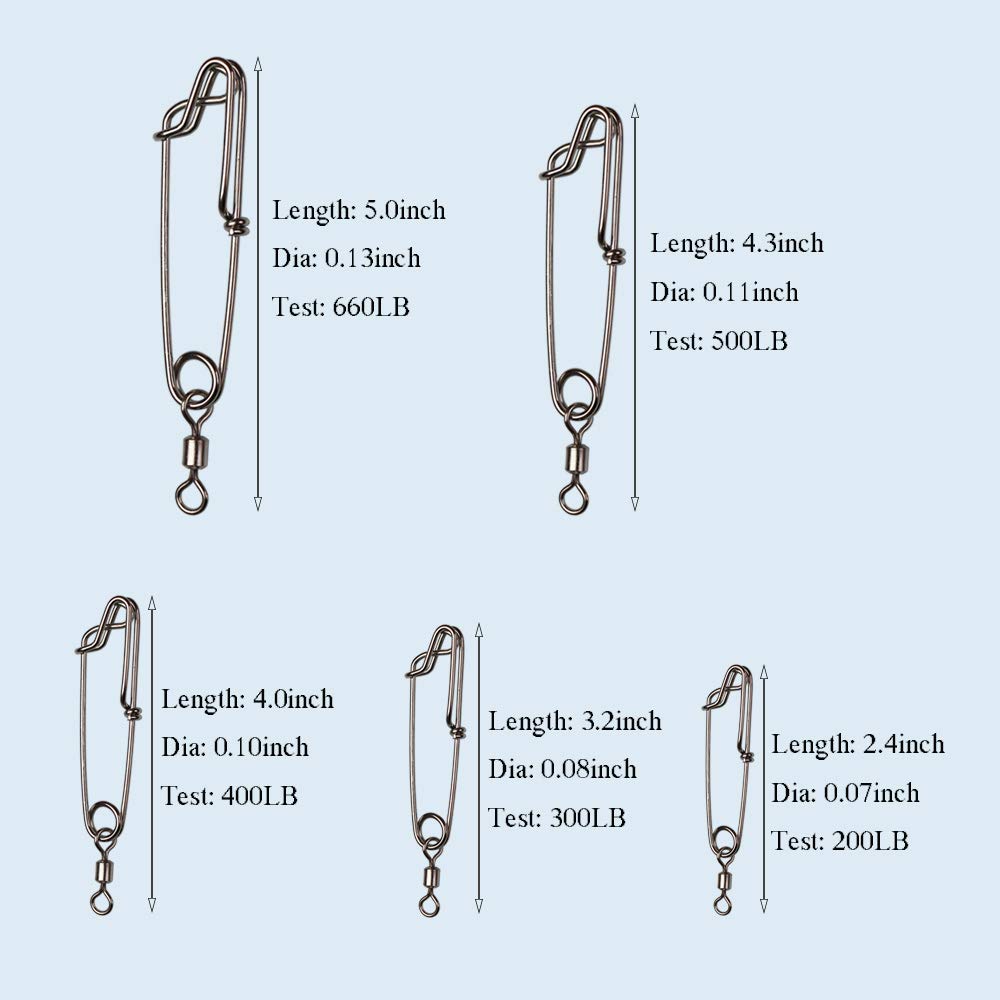 Close-up of stainless steel longline snap clips with rolling swivel