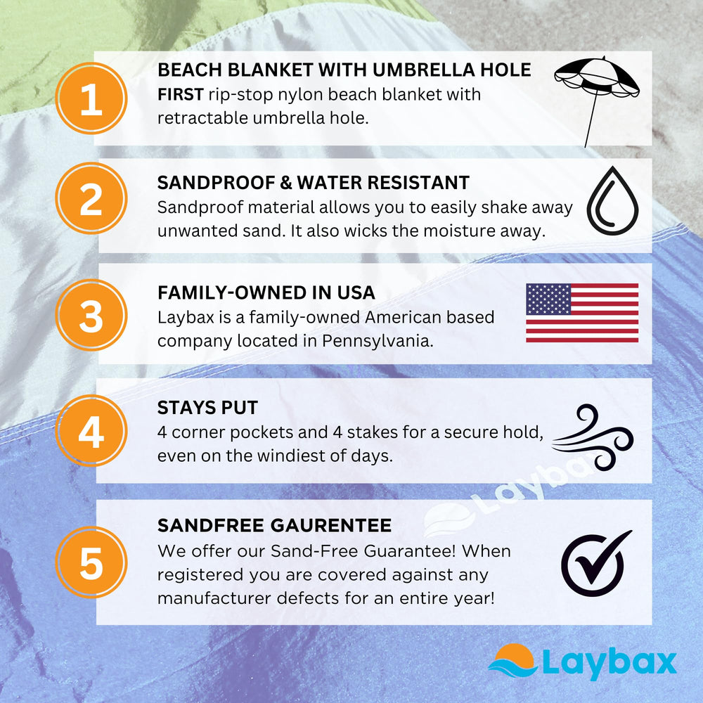 Laybax blue beach blanket with sand pockets catching grains.