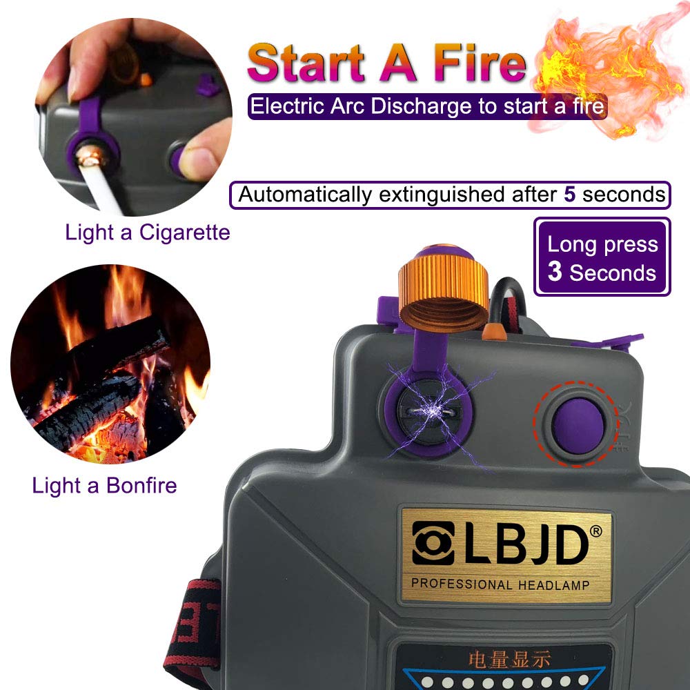 LBJD 5000 lumen headlamp for bright trails and work sites