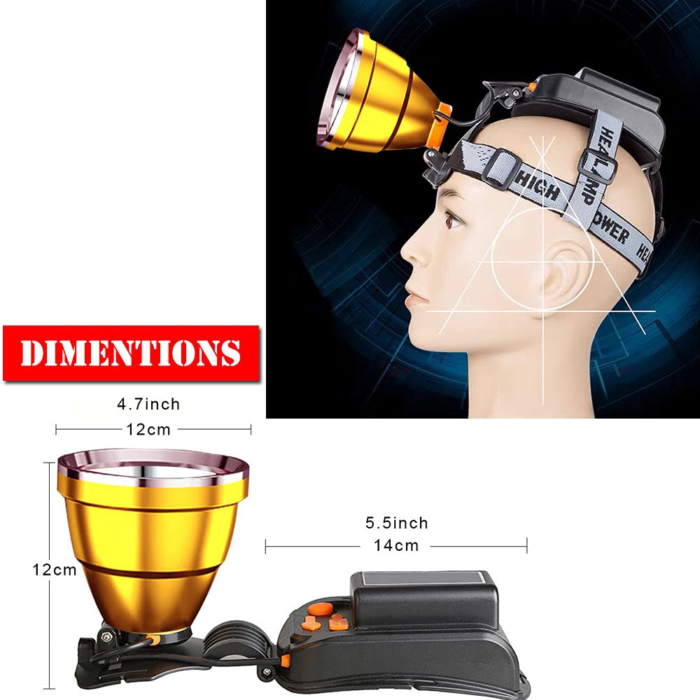 LBJD headlamp aluminum alloy cups improve durability and heat management.