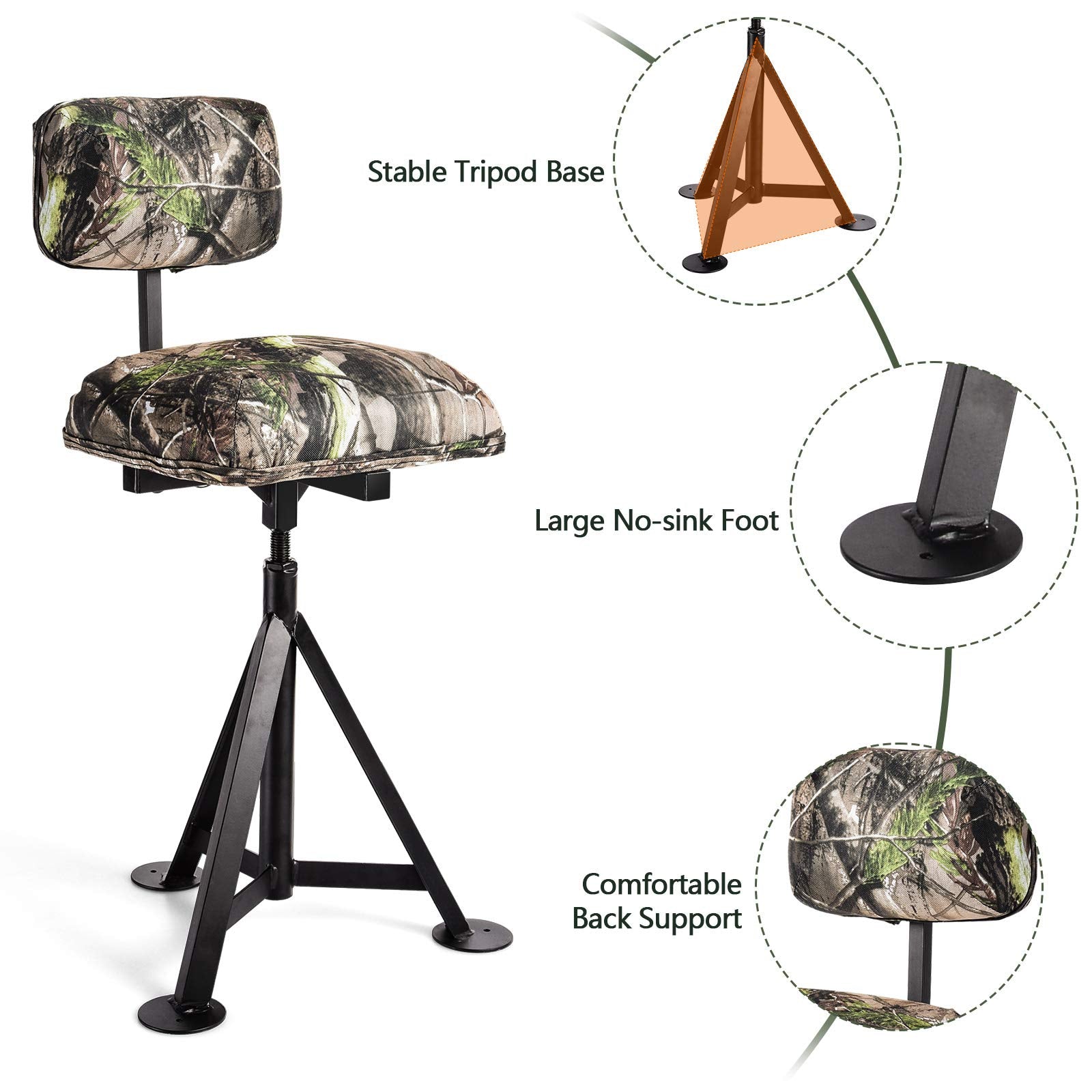 LDAILY Moccha no-sink footpads stabilizing on uneven ground.