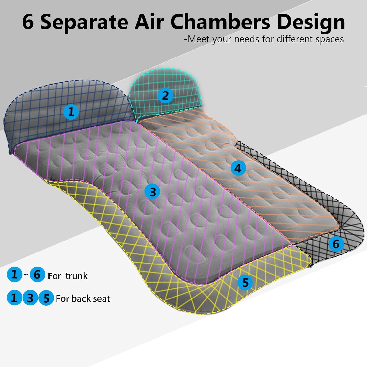 LDHSYU Spacious sleeping area fits multiple car models