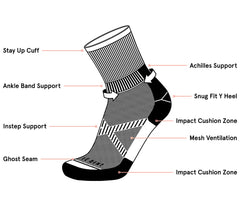Le Bent Light 3/4 Crew trail merino sock definitive fit system supports movement.