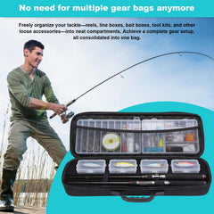 Leapiture fishing-rod-case double zipper close-up enables quick access to gear.
