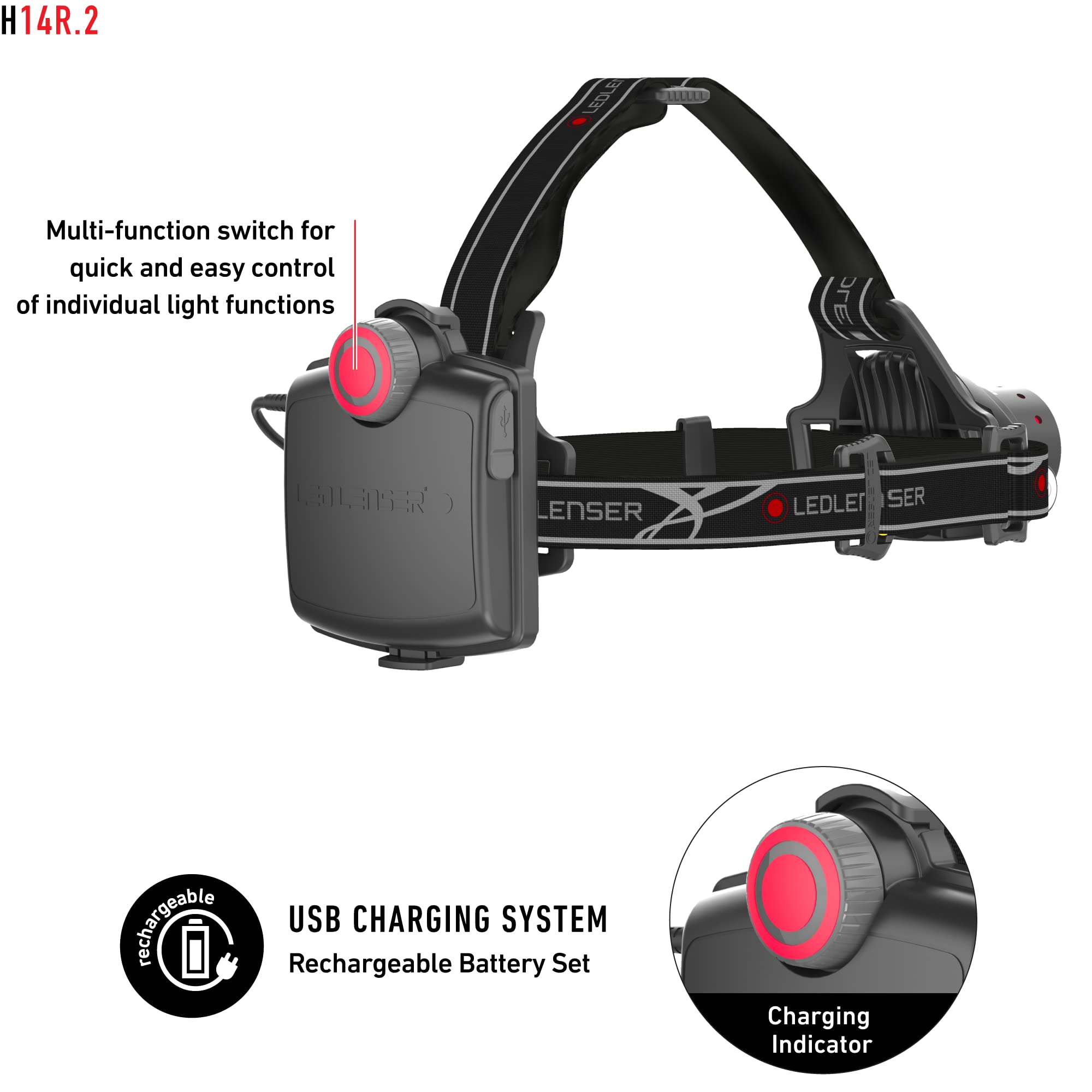 Ledlenser H14R.2 battery indicator keeps power awareness.