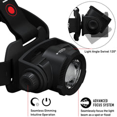 Ledlenser H15R Core delivering up to 80 hours of runtime on a rechargeable battery.