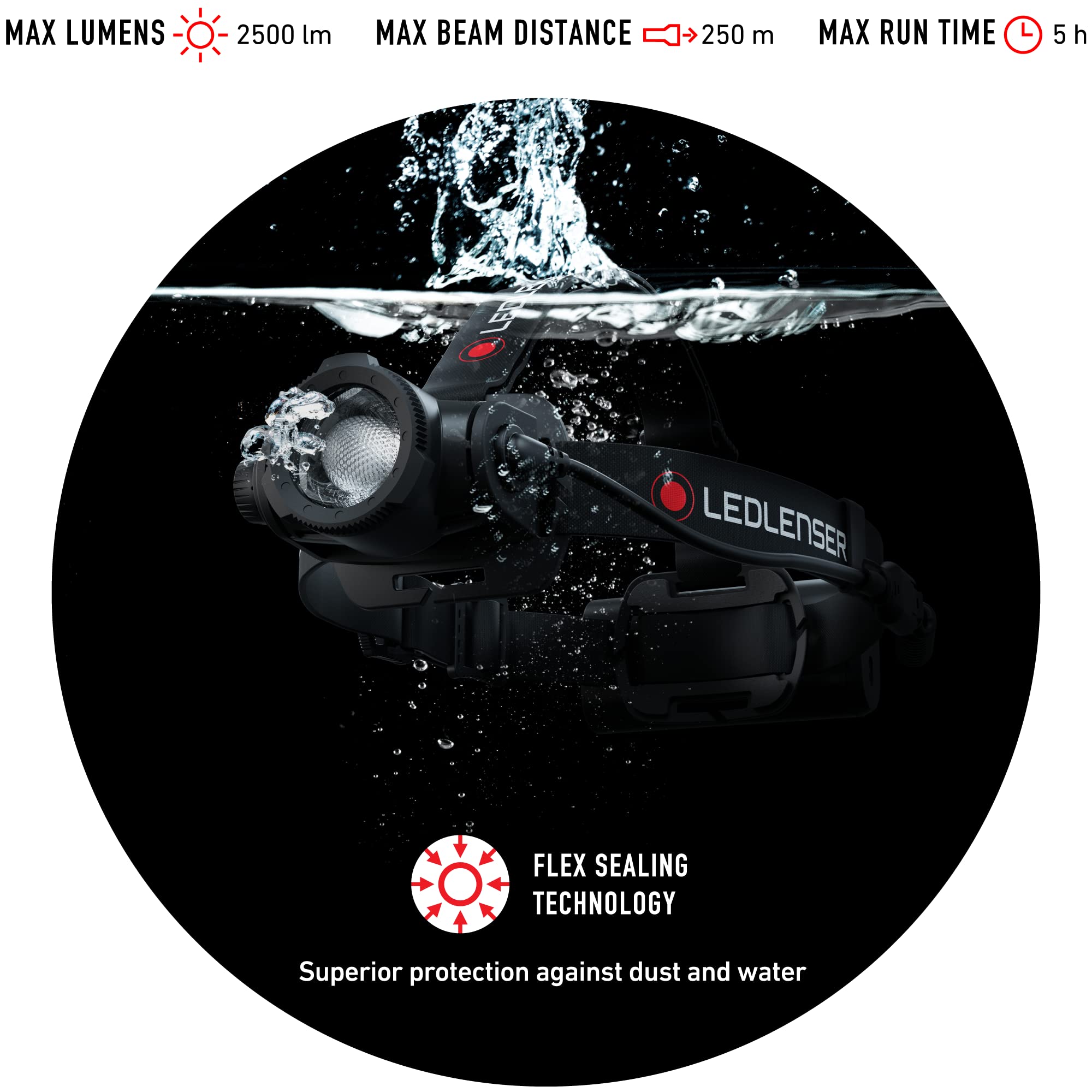 Ledlenser H15R Core magnetic charging for quick on-the-go recharging.