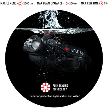 Ledlenser H15R Core magnetic charging for quick on-the-go recharging.